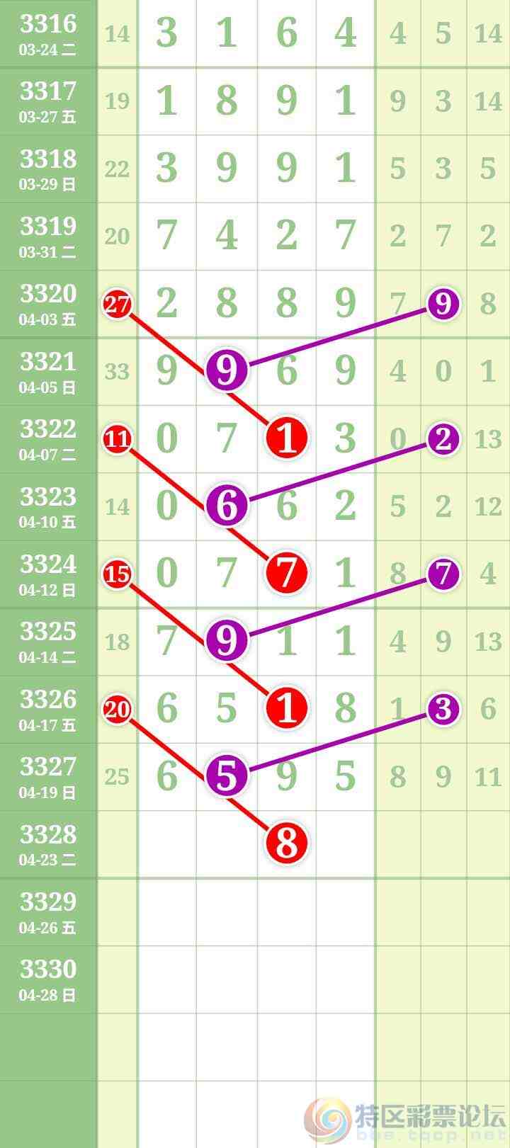 wechat_upload177677065869e75e620110b