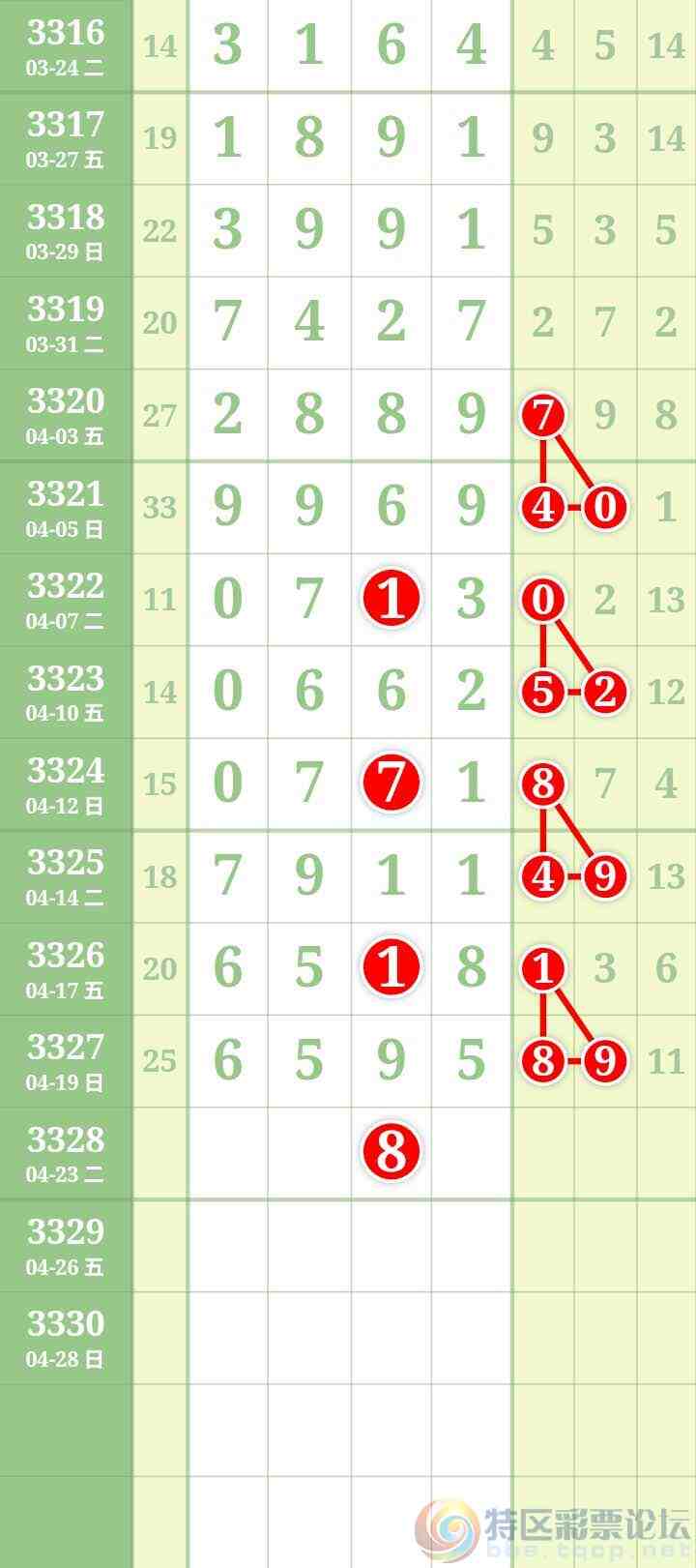 wechat_upload177677279269e766b8069cc