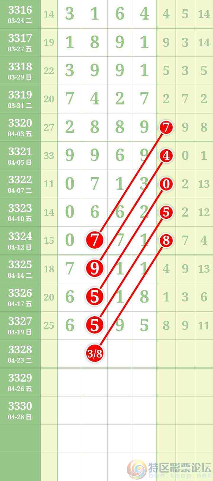 wechat_upload177677461069e76dd247e0c