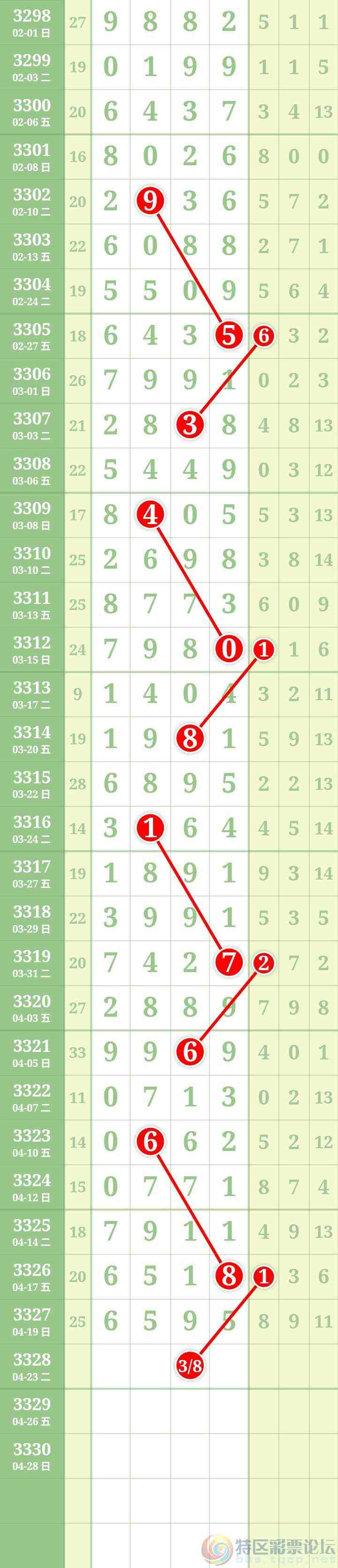 wechat_upload177677608269e77392b9cc6