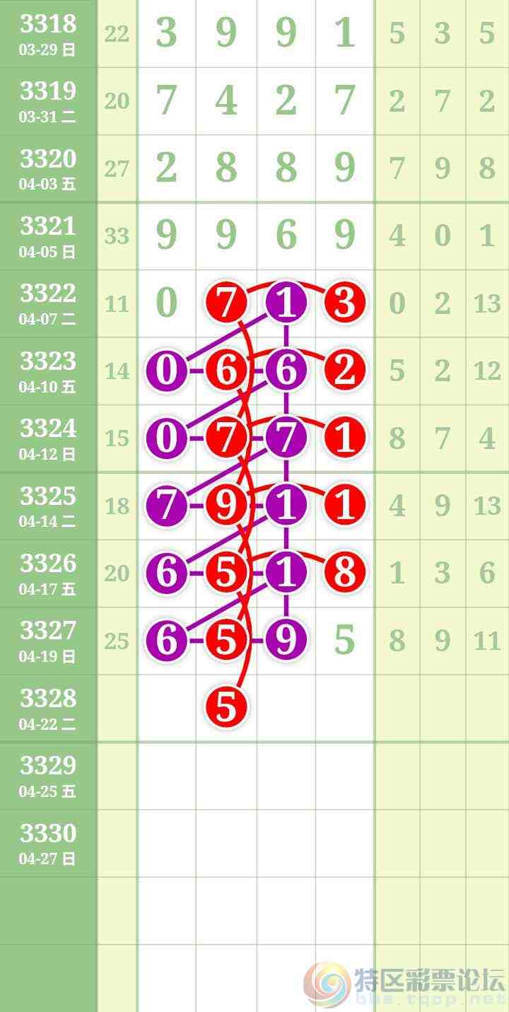 wechat_upload177677736769e7789761494