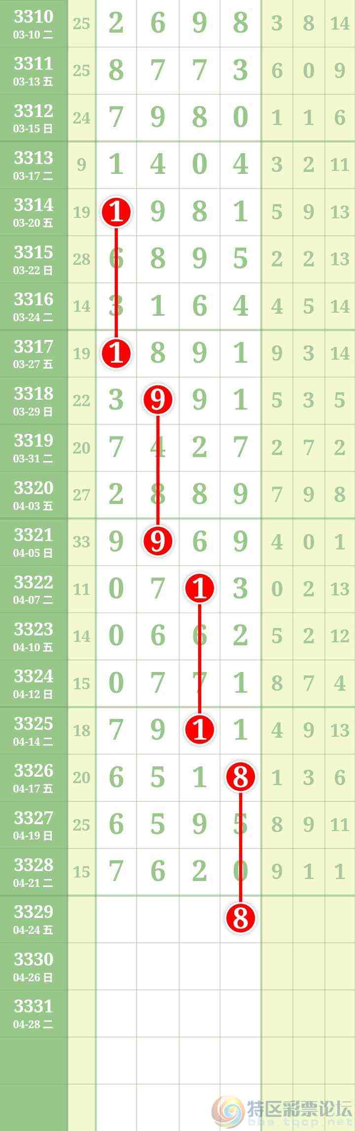 wechat_upload177678203769e78ad537450
