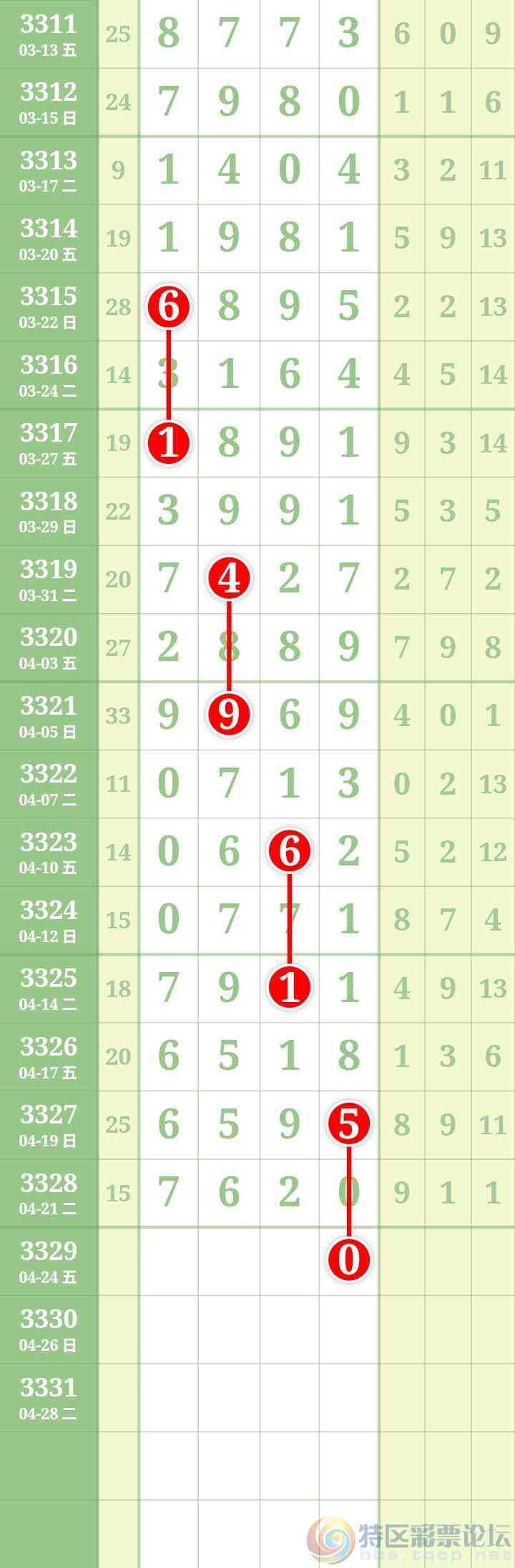 wechat_upload177678205669e78ae849238