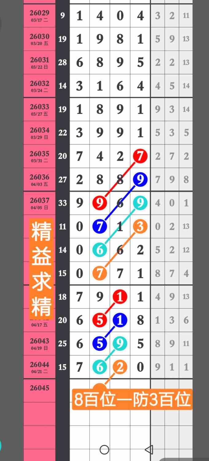 Screenshot_20260423_171301_com.huawei.photos.jpg