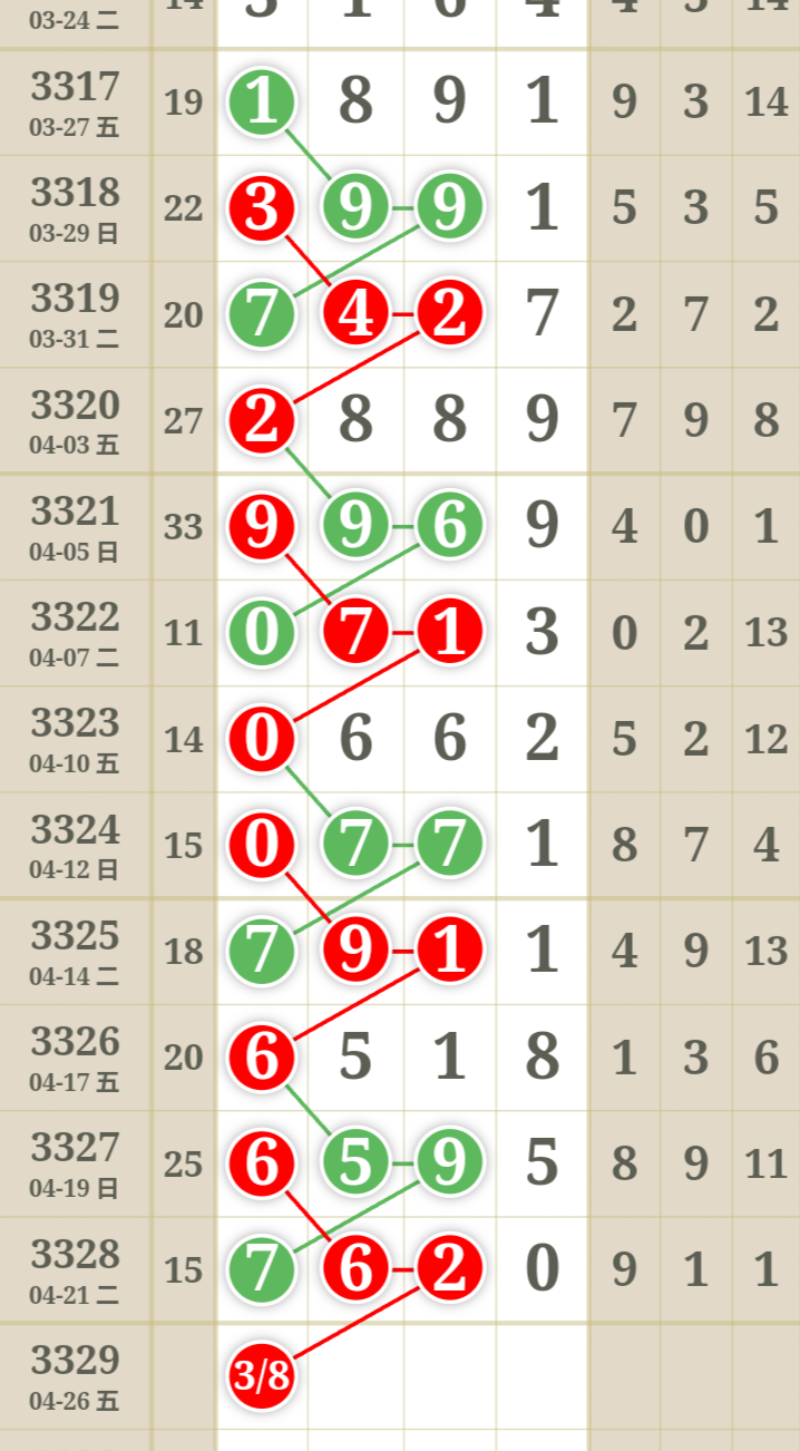 mmexport587f5f76d8c8741f595df8e0f3b96363_1776929287992_edit_59578505234249.png