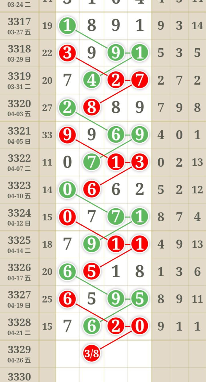 mmexport34c4578ccd69d0328552e38aeba77c80_1776929321543_edit_59585114372736.png