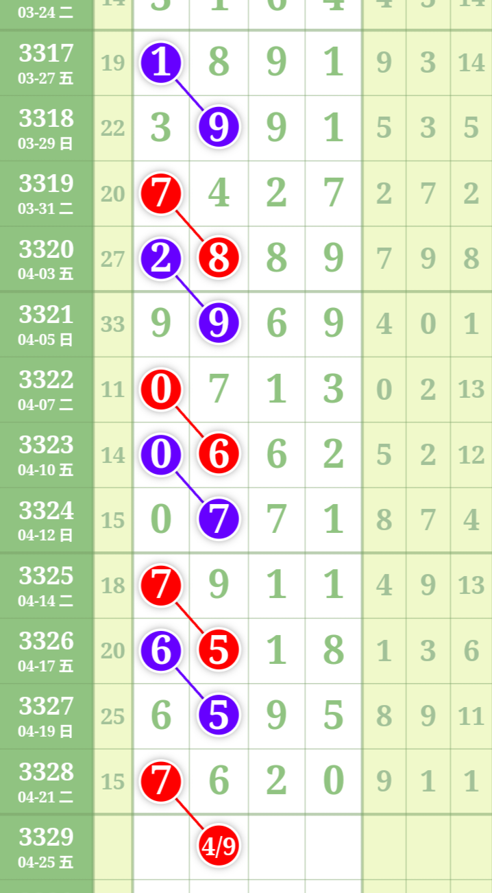mmexportb31f1aece02968d375798f7ec70addf1_1776852983754_edit_59535704073849.png