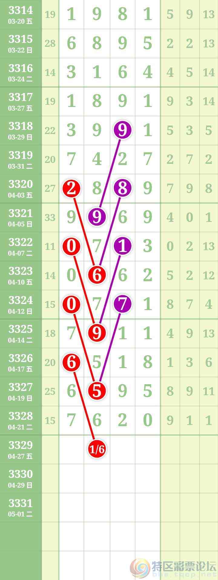 wechat_upload177703333969eb607b463f8