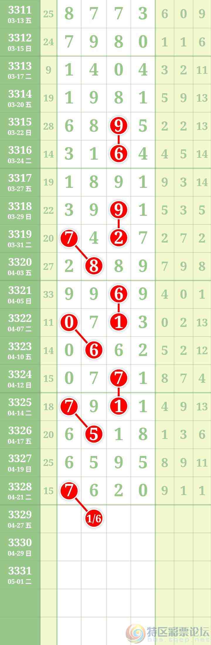 wechat_upload177703505169eb672bf0c66