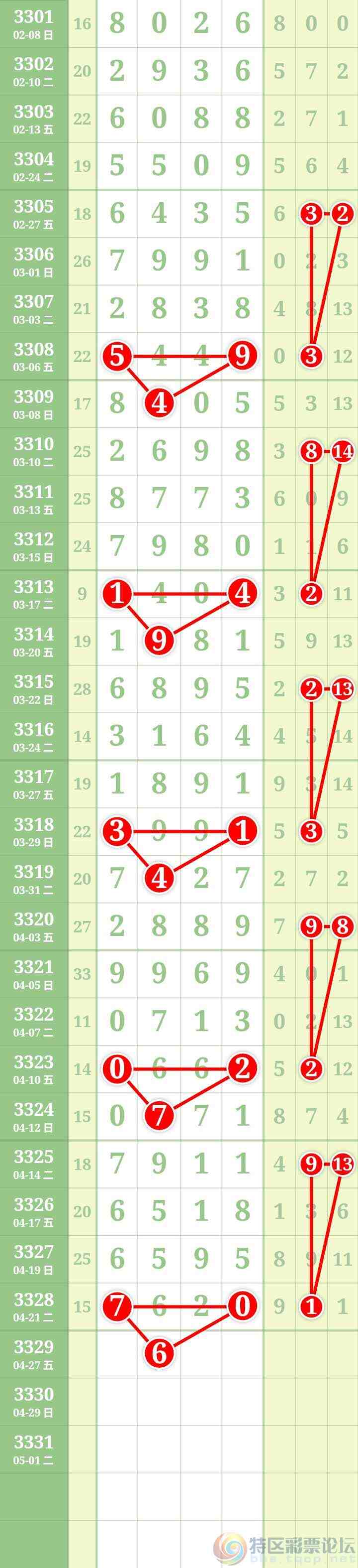 wechat_upload177703622069eb6bbc06c35