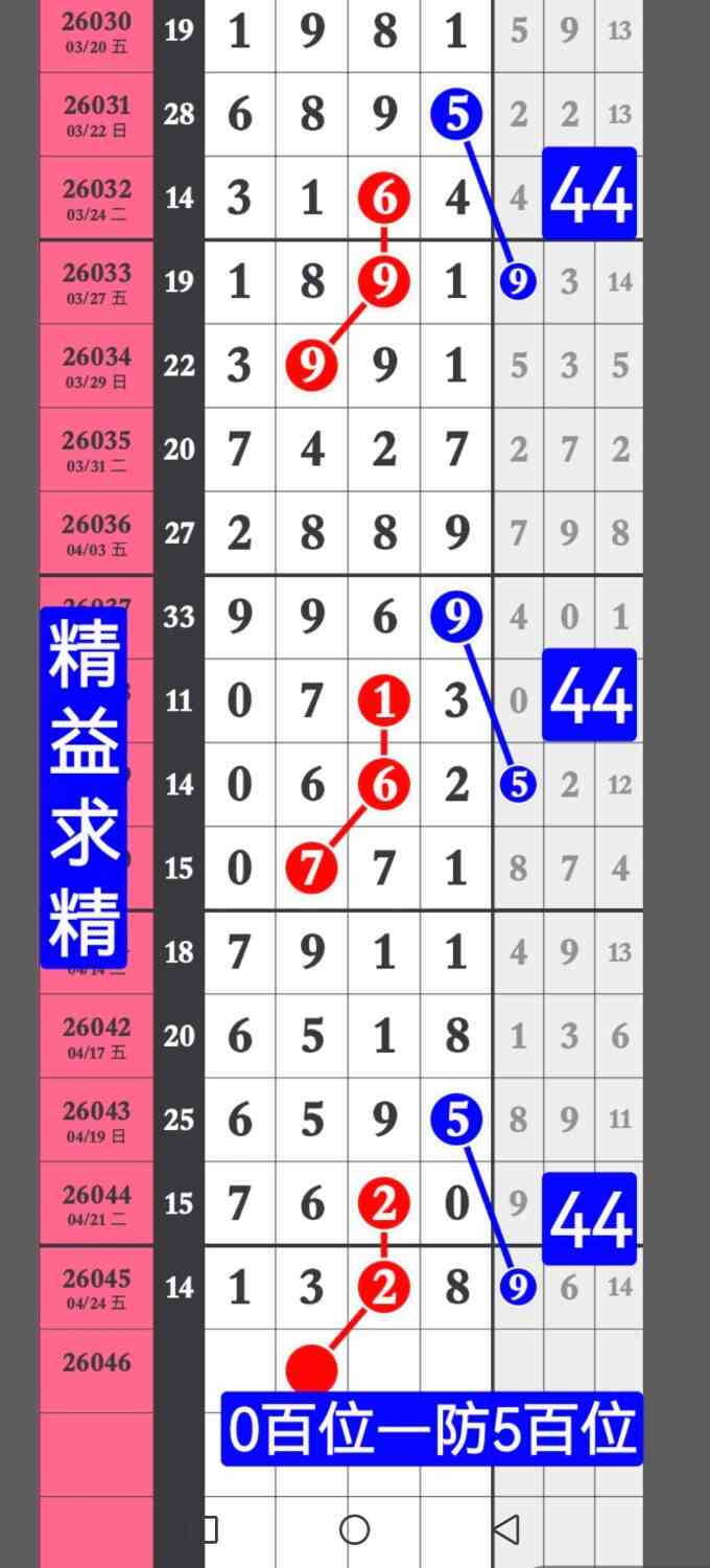 Screenshot_20260425_200113_com.huawei.photos.jpg