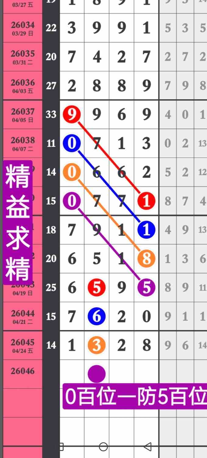 Screenshot_20260425_200128_com.huawei.photos.jpg