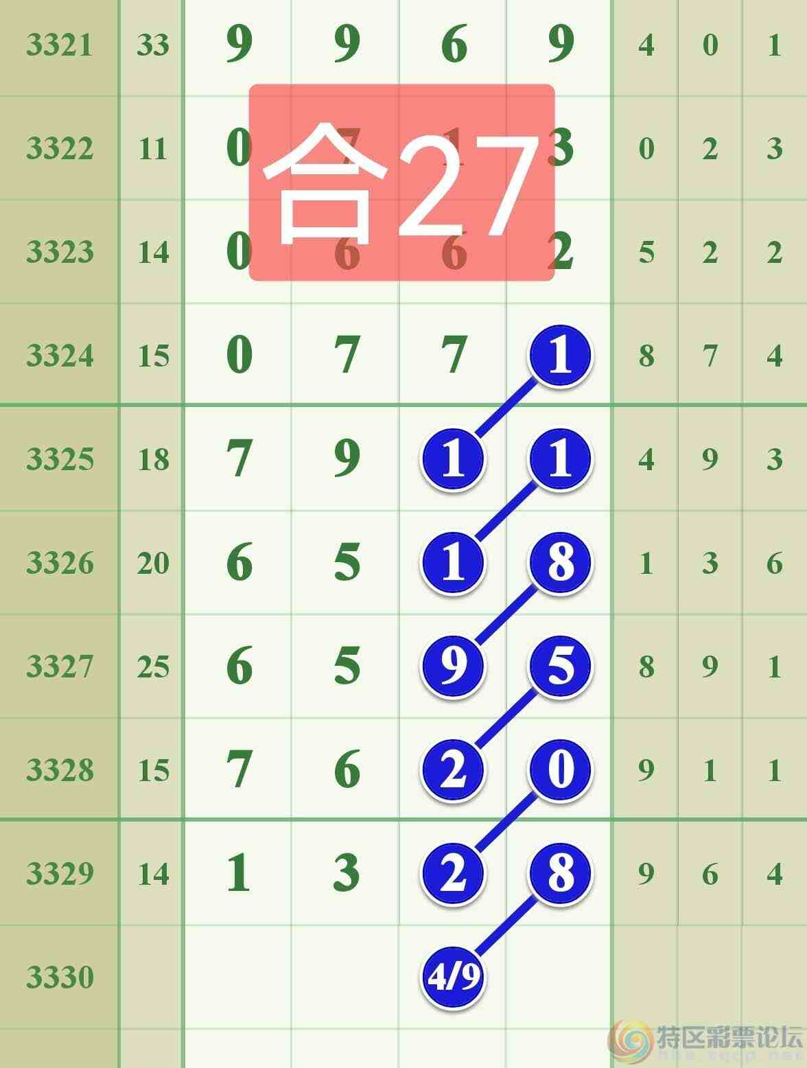 wechat_upload177719112769edc8d77a8cc