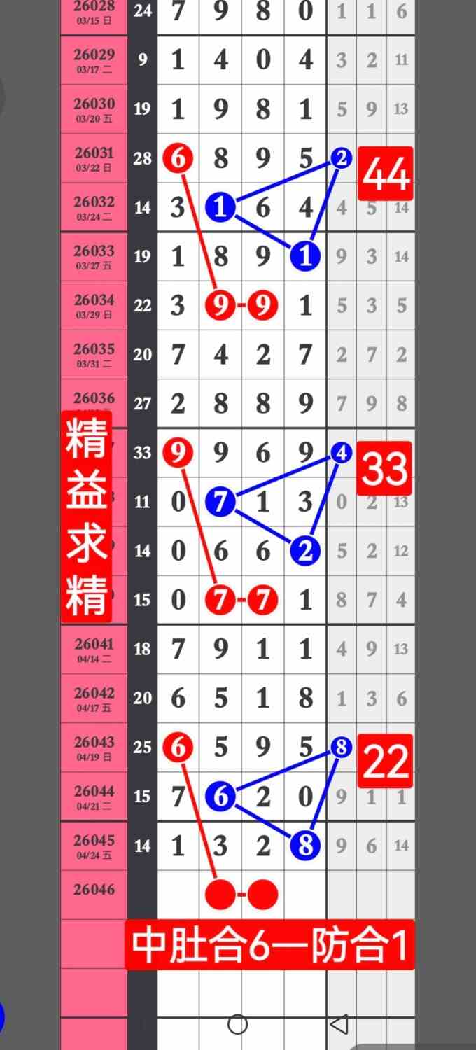 Screenshot_20260425_200150_com.huawei.photos.jpg