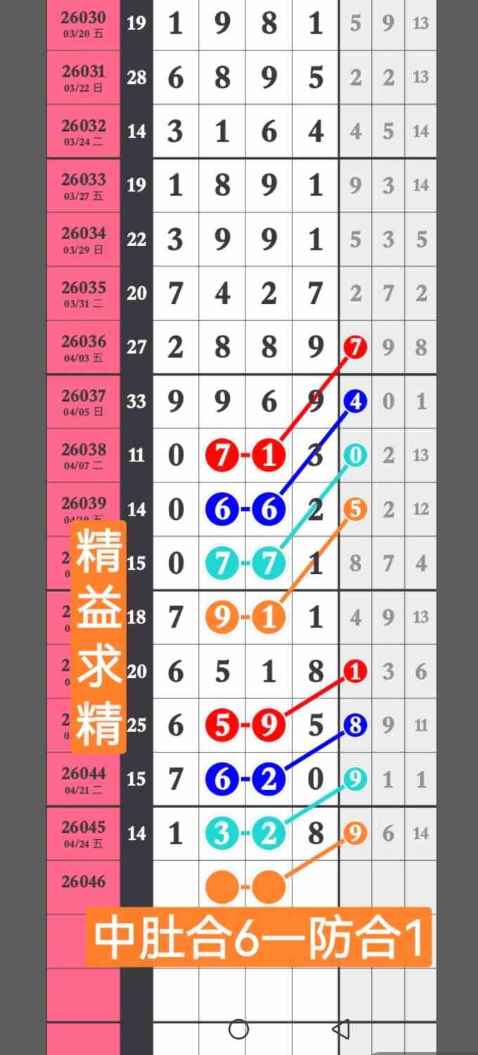 Screenshot_20260425_200153_com.huawei.photos.jpg