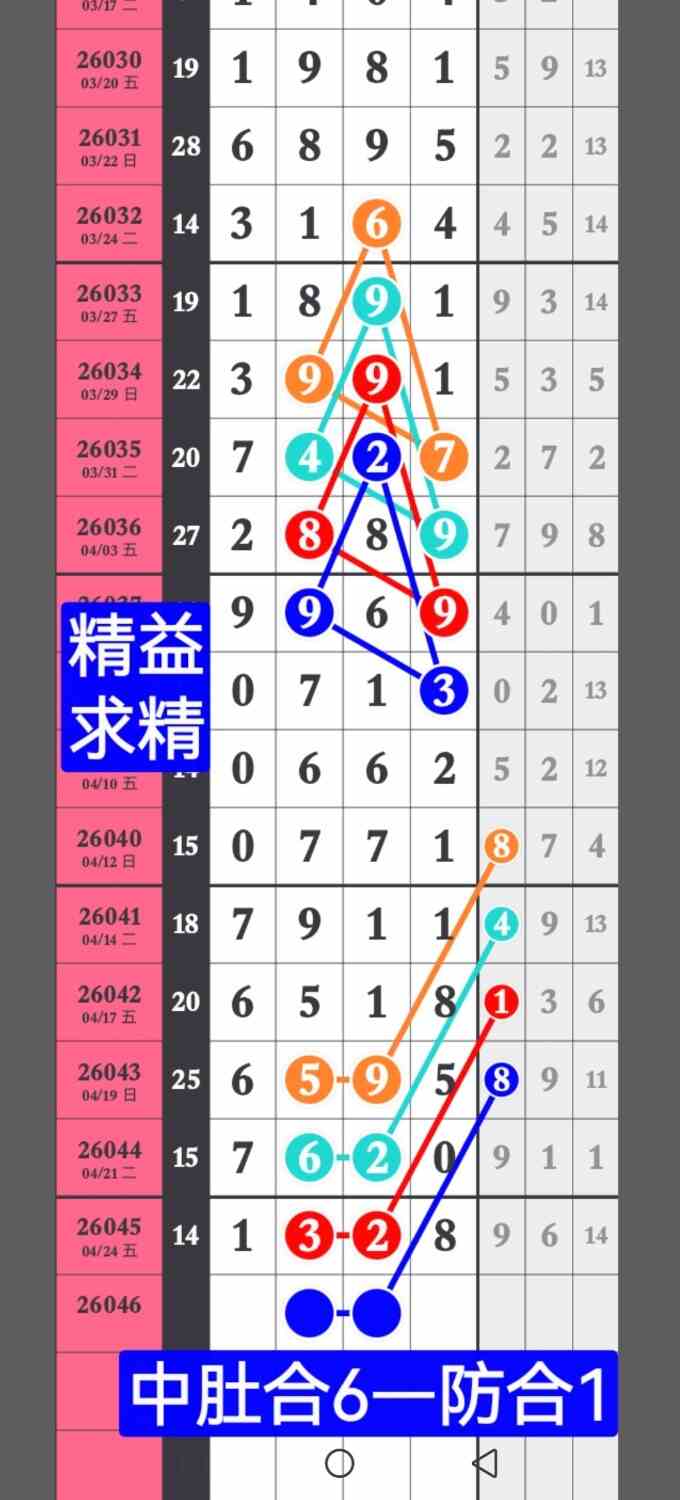 Screenshot_20260425_200156_com.huawei.photos.jpg