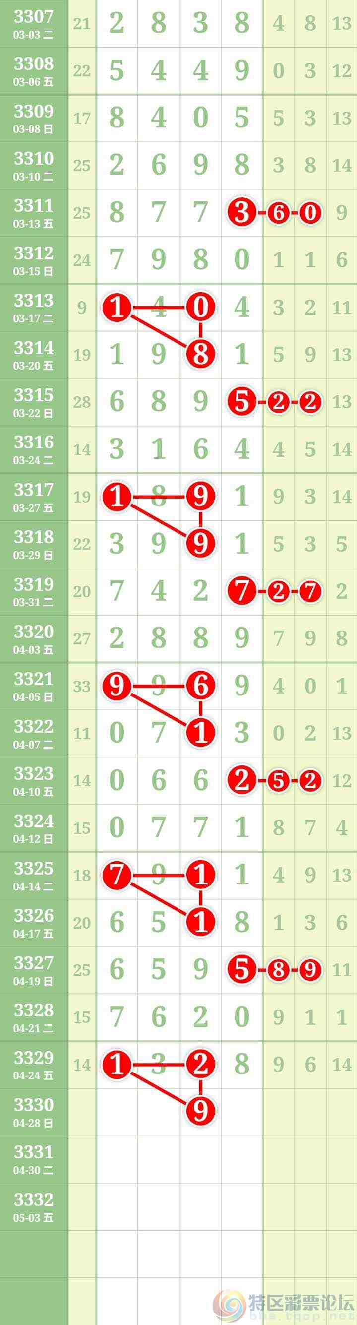 wechat_upload177720756869ee09103ea7c