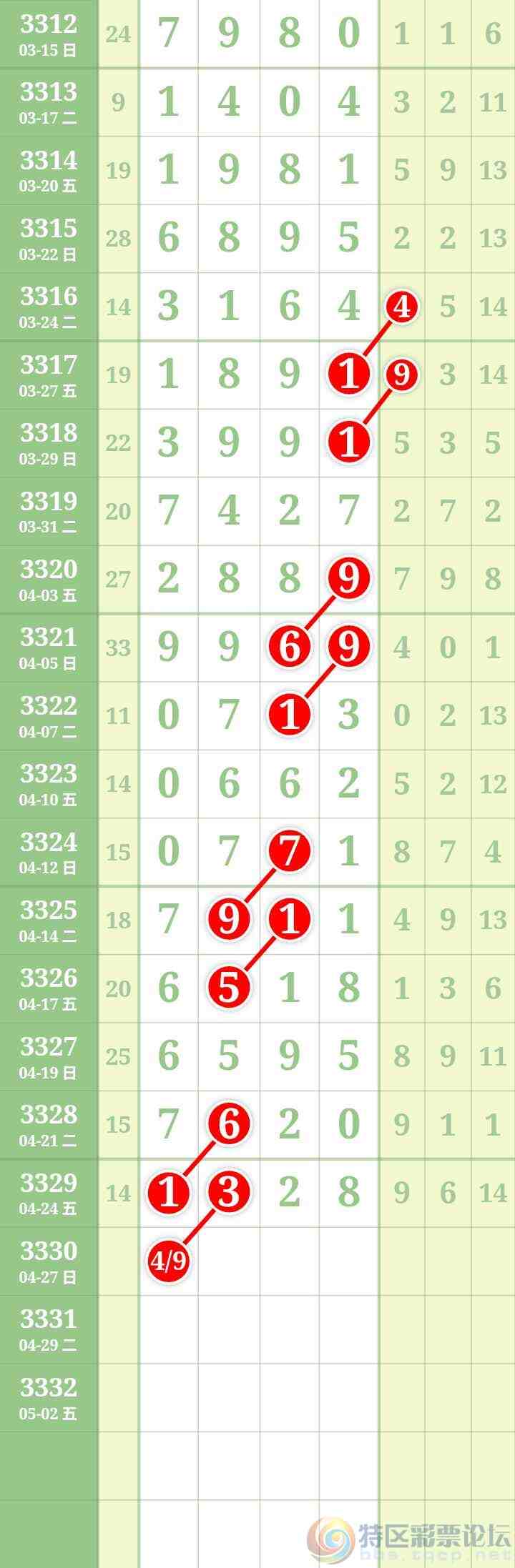 wechat_upload177720794169ee0a858cd39