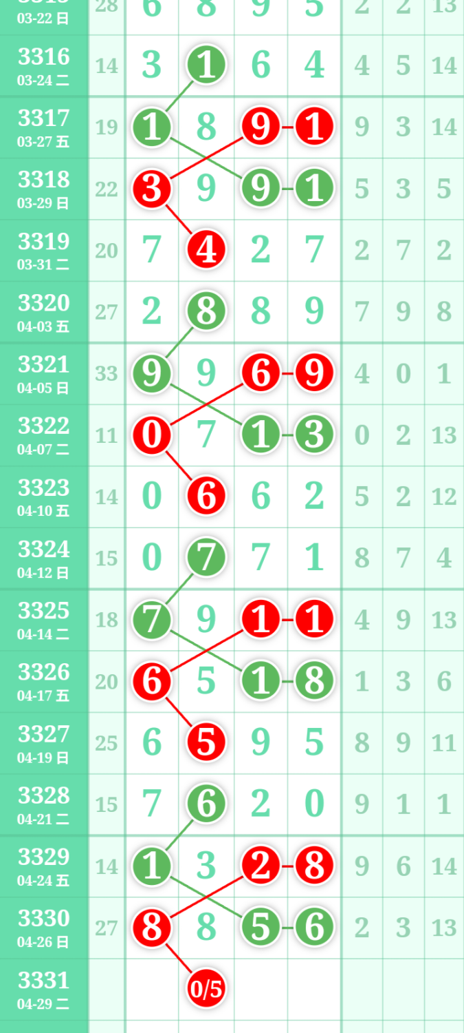 mmexport73c1aa341c61394ca9ac21c8b6f06cf2_1777275976876_edit_256692821388535.png