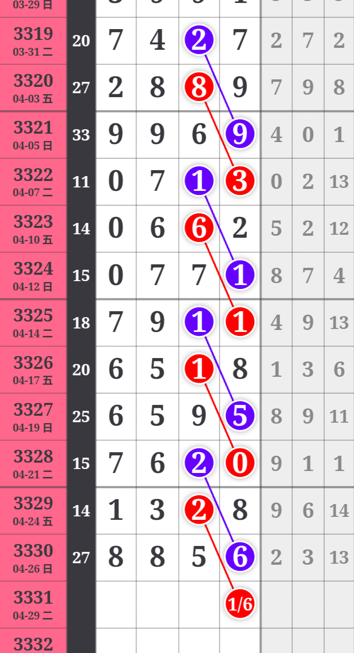 mmexportd870422b73470d3c7468e837c12474c2_1777275395961_edit_256611035260910.png