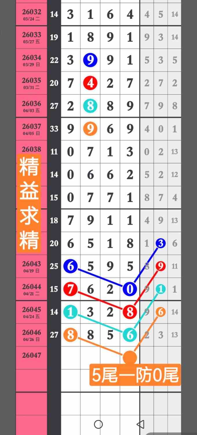 Screenshot_20260427_192521_com.huawei.photos.jpg