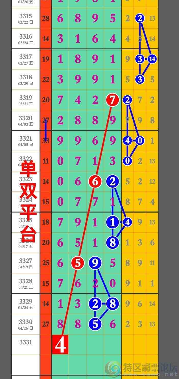 wechat_upload177735119969f03a1f8b12b