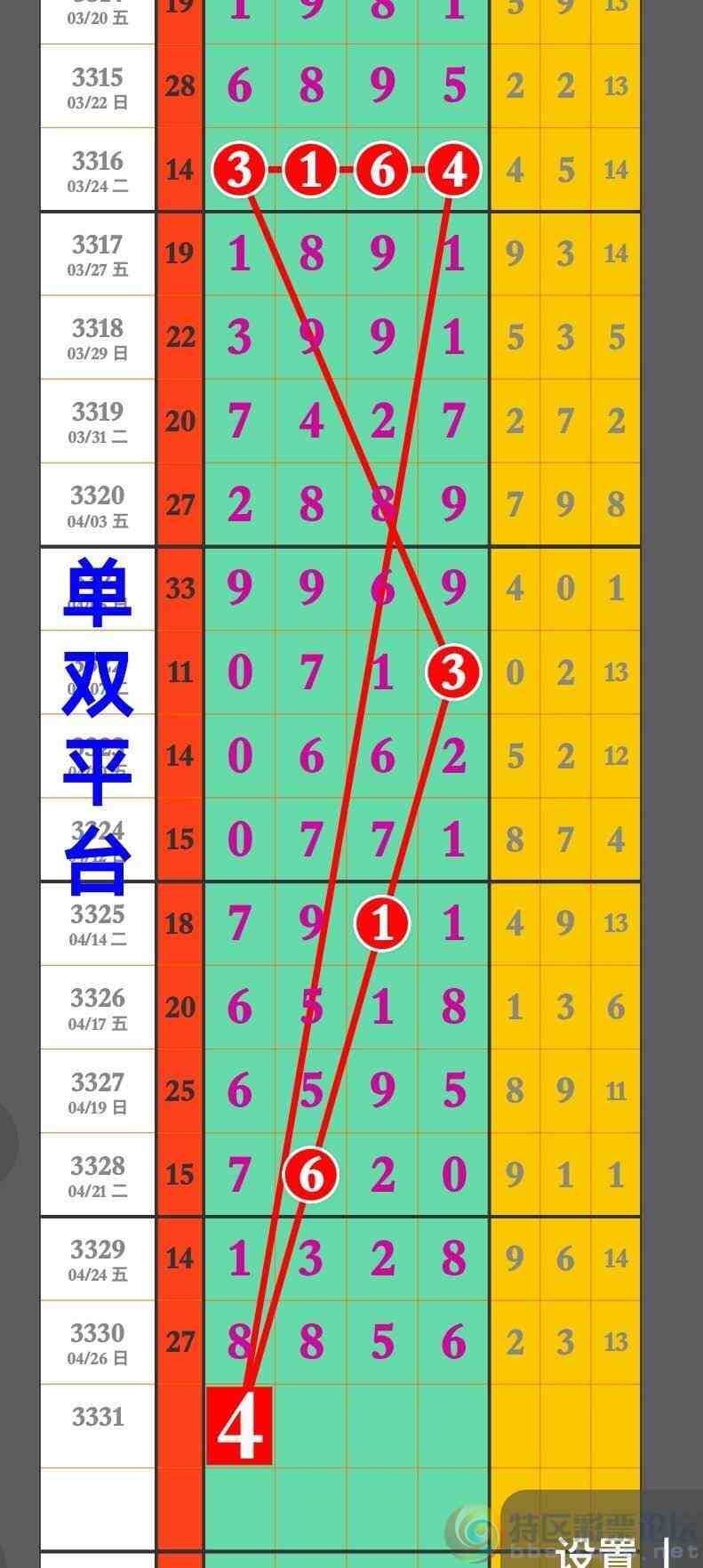 wechat_upload177735120069f03a200dc66