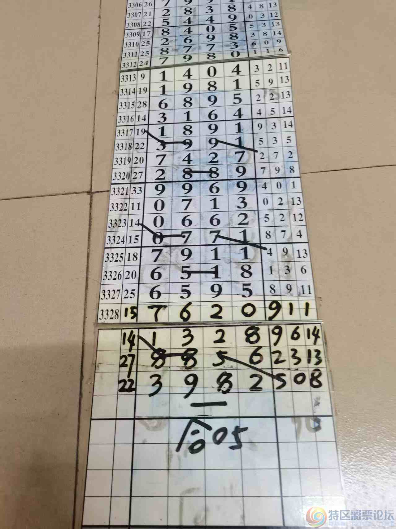 wechat_upload177744903669f1b84c17925