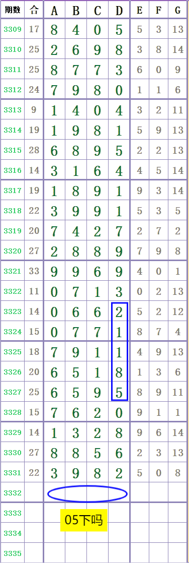 113102q76nonz9rg9adodg.png