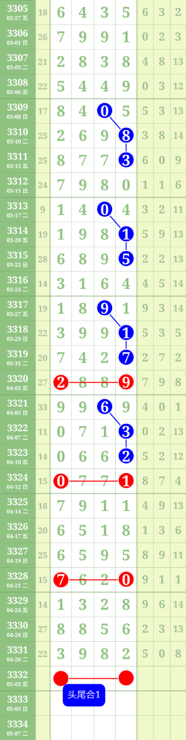 1777559192157.png