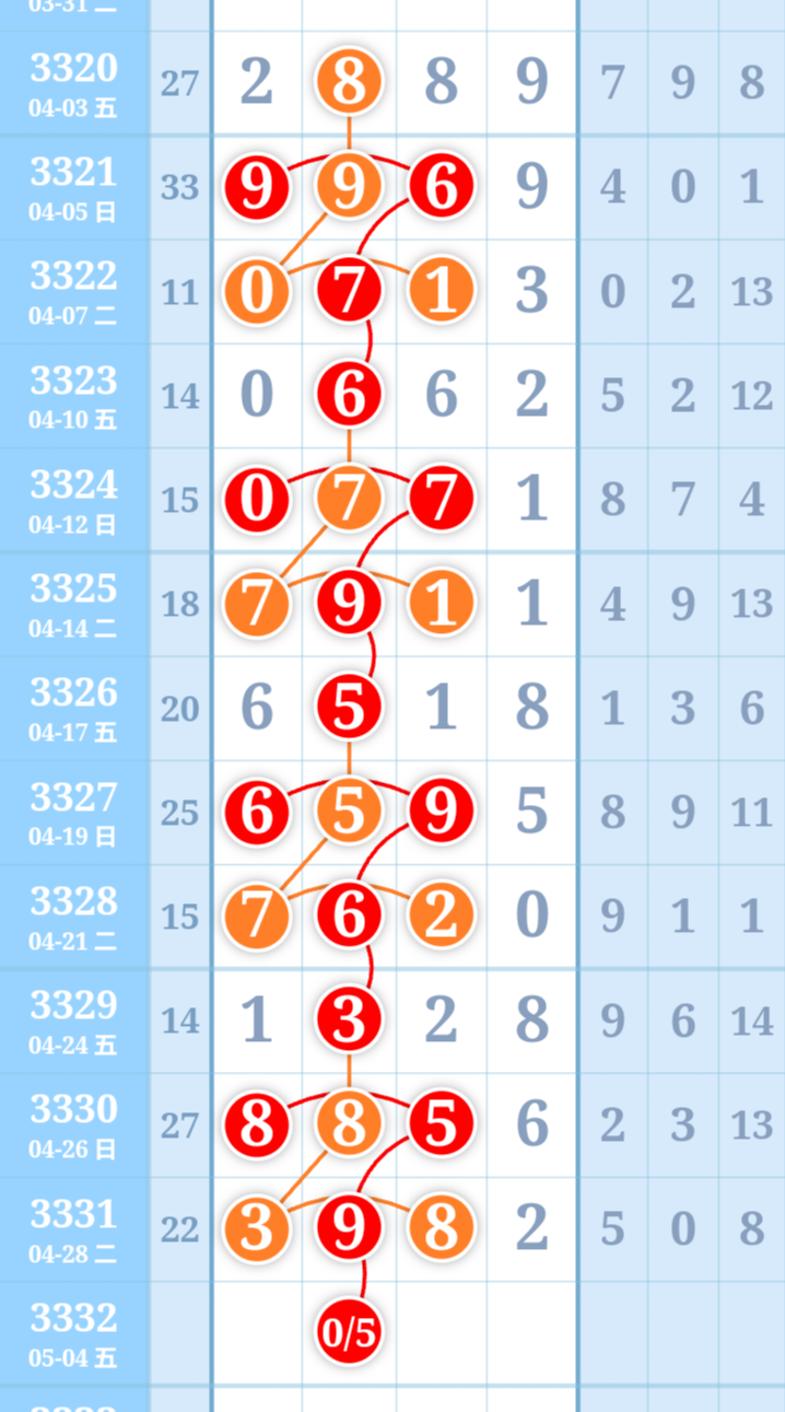 mmexport86fb9c4924d893abe6aa3cd814e95947_1777587959541_edit_449392939901432.png