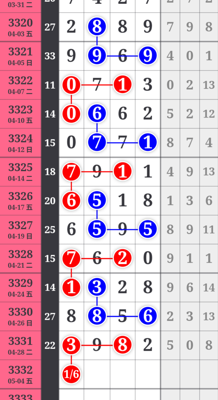 mmexportd620e25f1ef463fc3e00b92ed8d5ae05_1777587704936_edit_449356444080144.png
