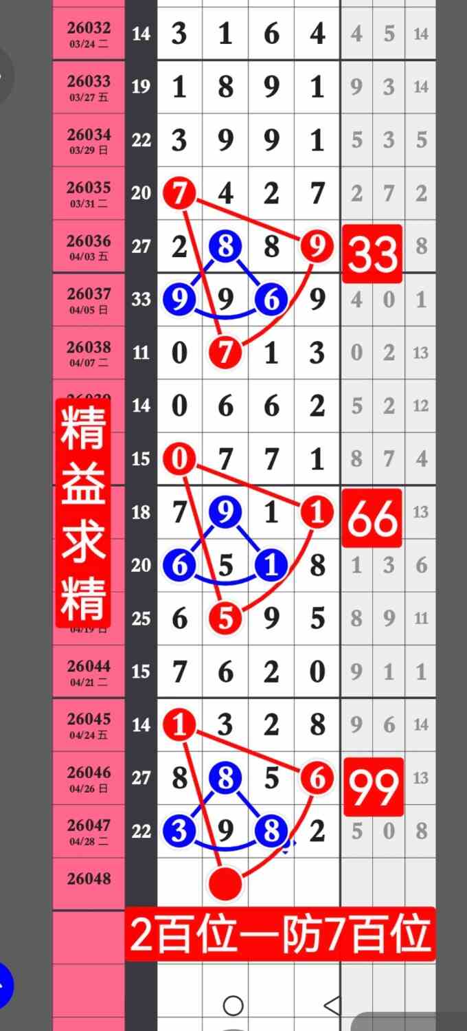 Screenshot_20260430_175723_com.huawei.photos.jpg