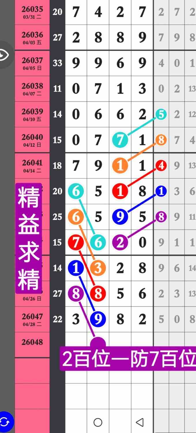Screenshot_20260430_175712_com.huawei.photos.jpg