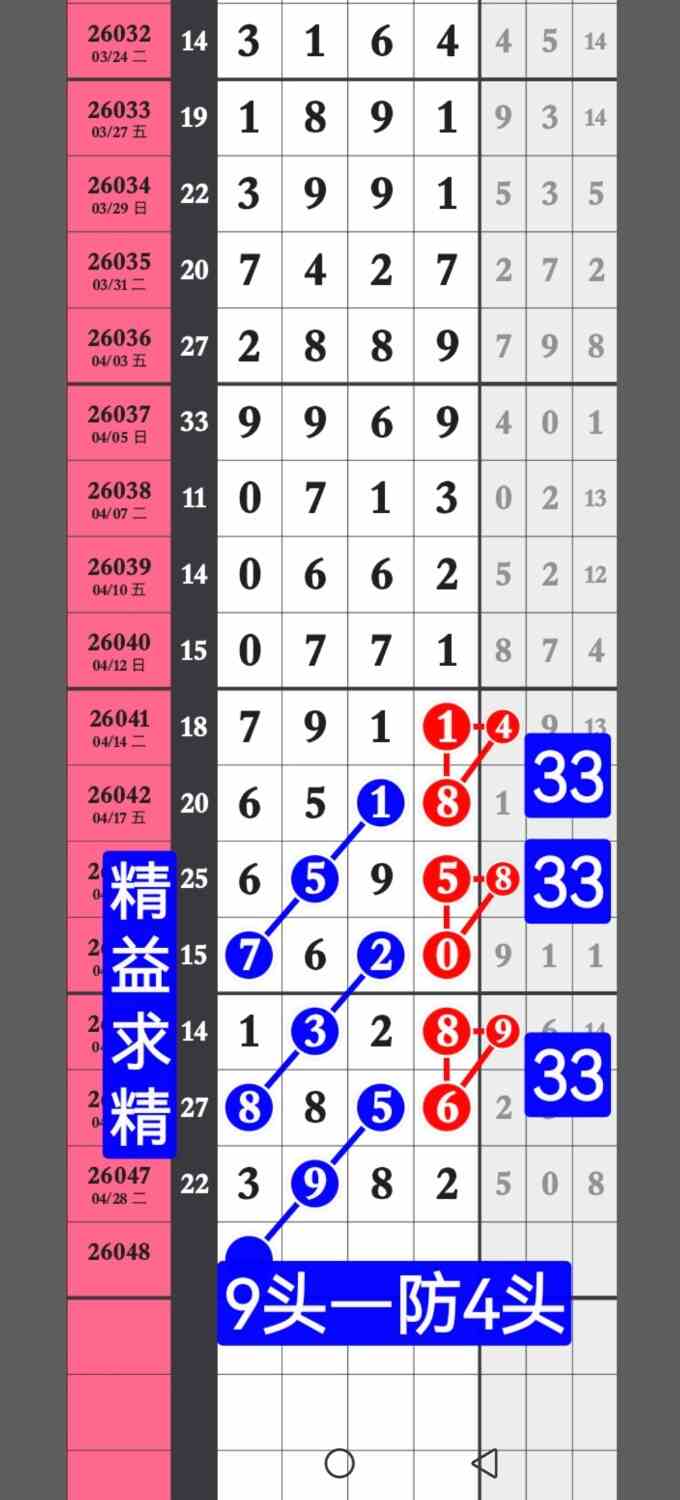 Screenshot_20260430_175726_com.huawei.photos.jpg