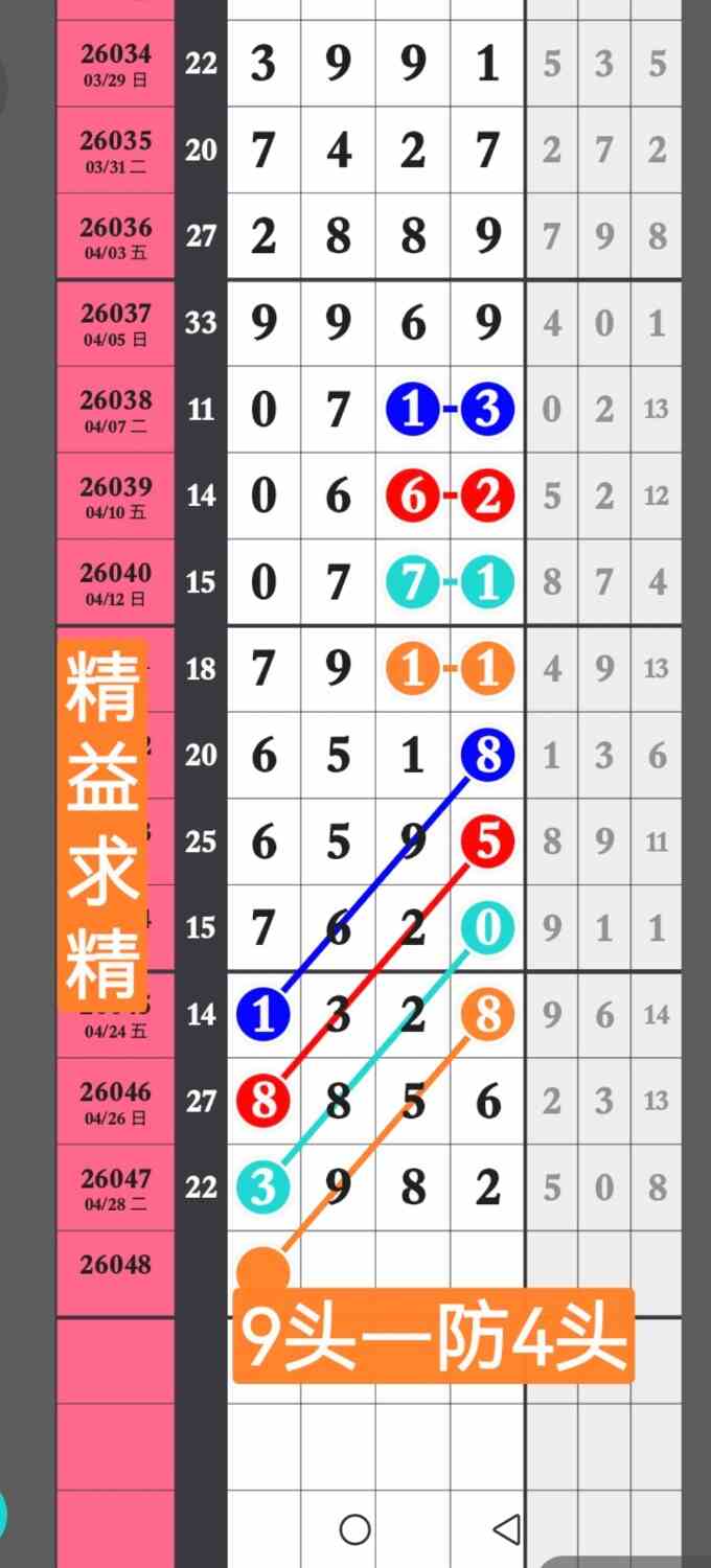 Screenshot_20260430_175729_com.huawei.photos.jpg