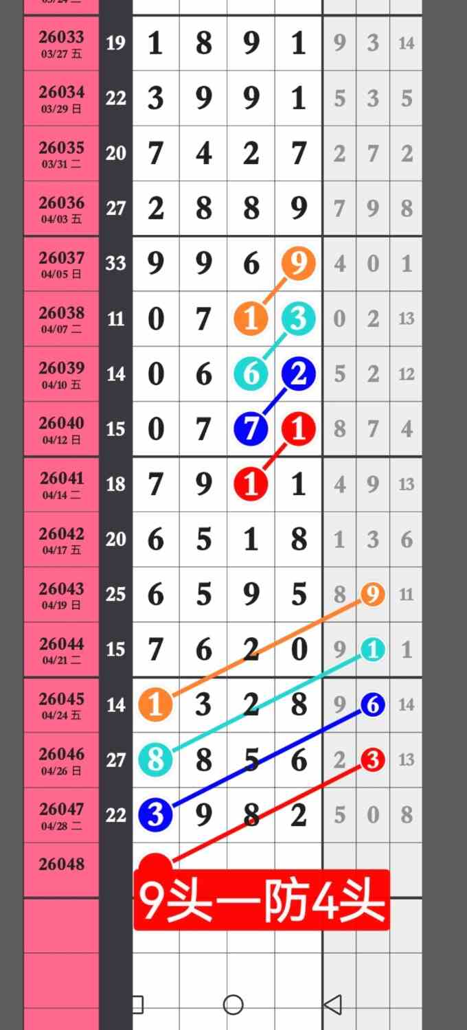 Screenshot_20260430_175732_com.huawei.photos.jpg