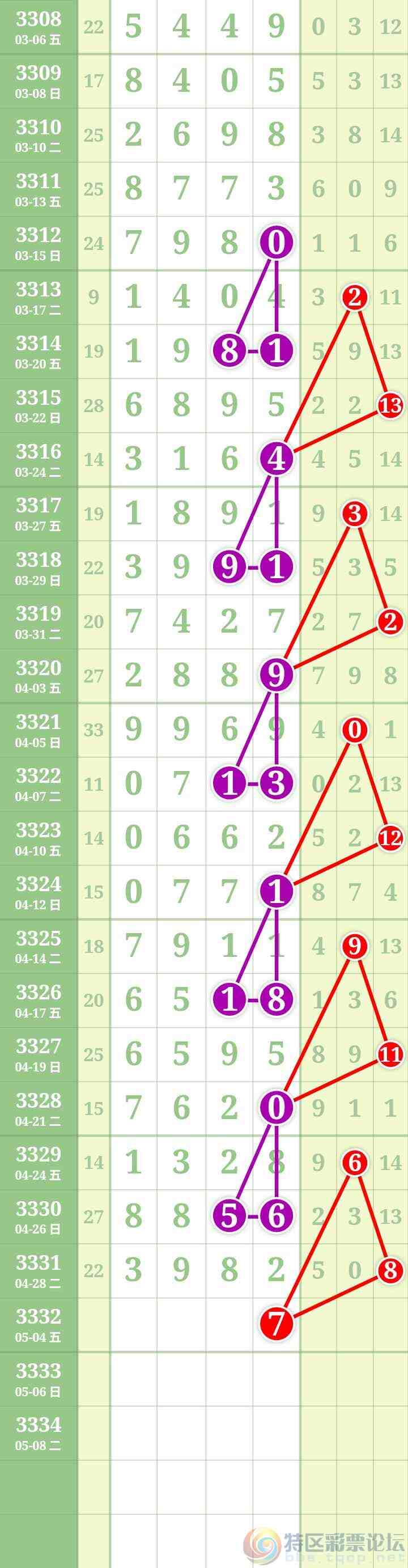 wechat_upload177763204369f4832b0b4ea