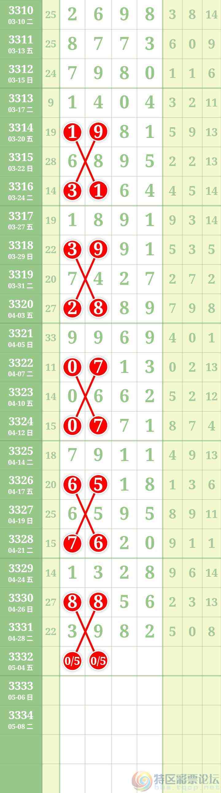 wechat_upload177763509469f48f16d5981