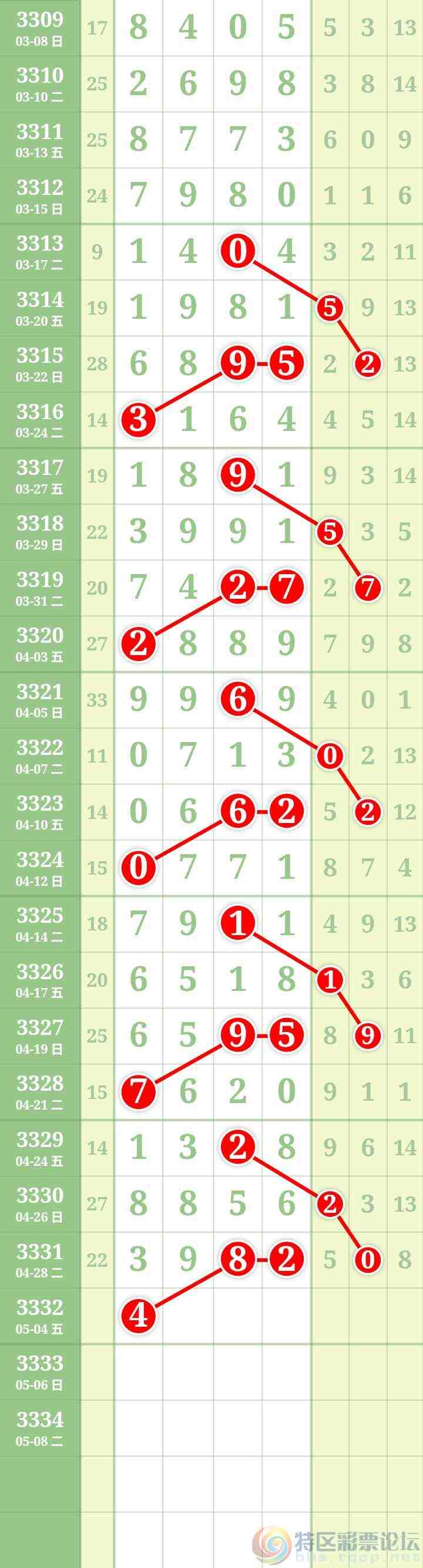 wechat_upload177763659869f494f6e3923