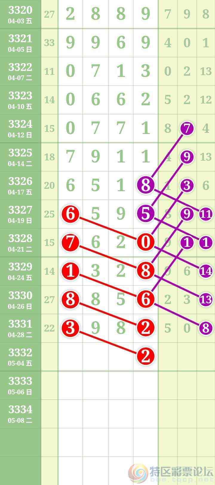 wechat_upload177763914969f49eed7578e