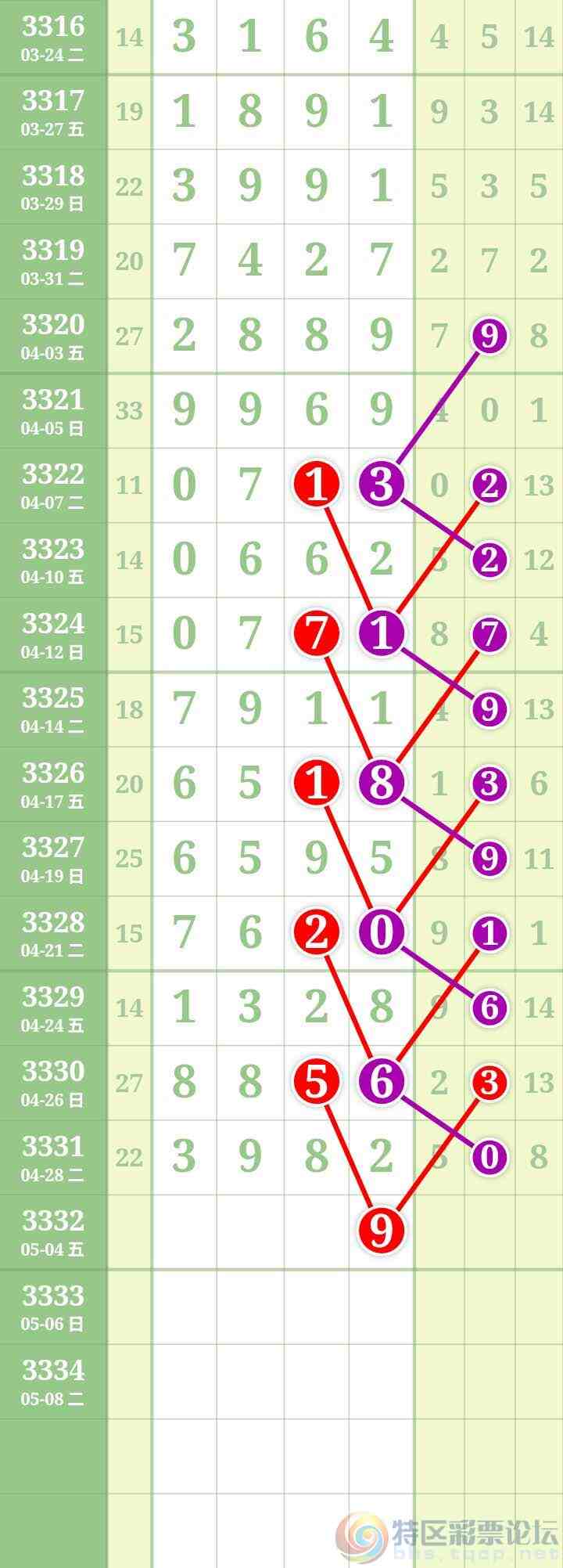wechat_upload177764040369f4a3d3e369c