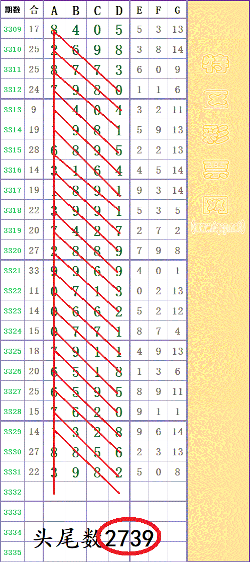 215800oii13t3t0ruan1dk.gif