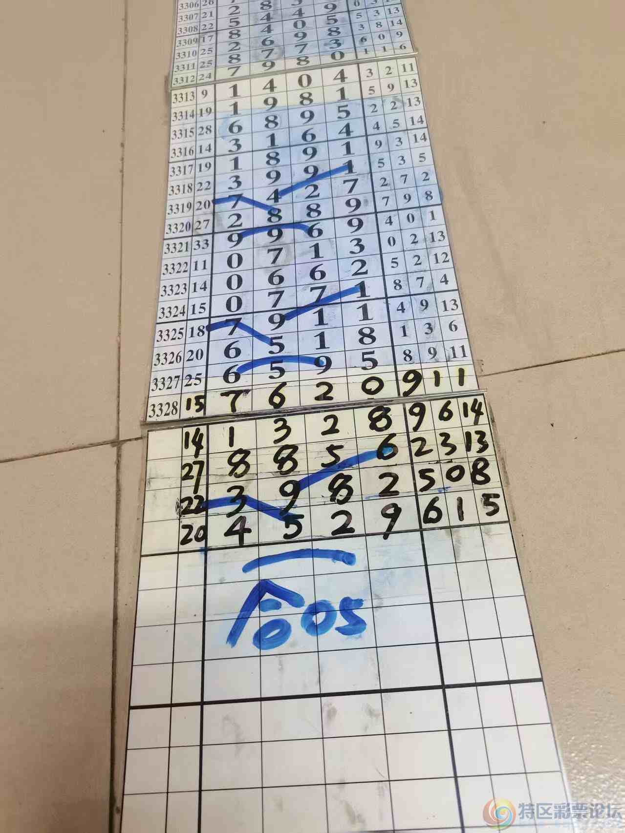 wechat_upload177771236869f5bcf0a0235