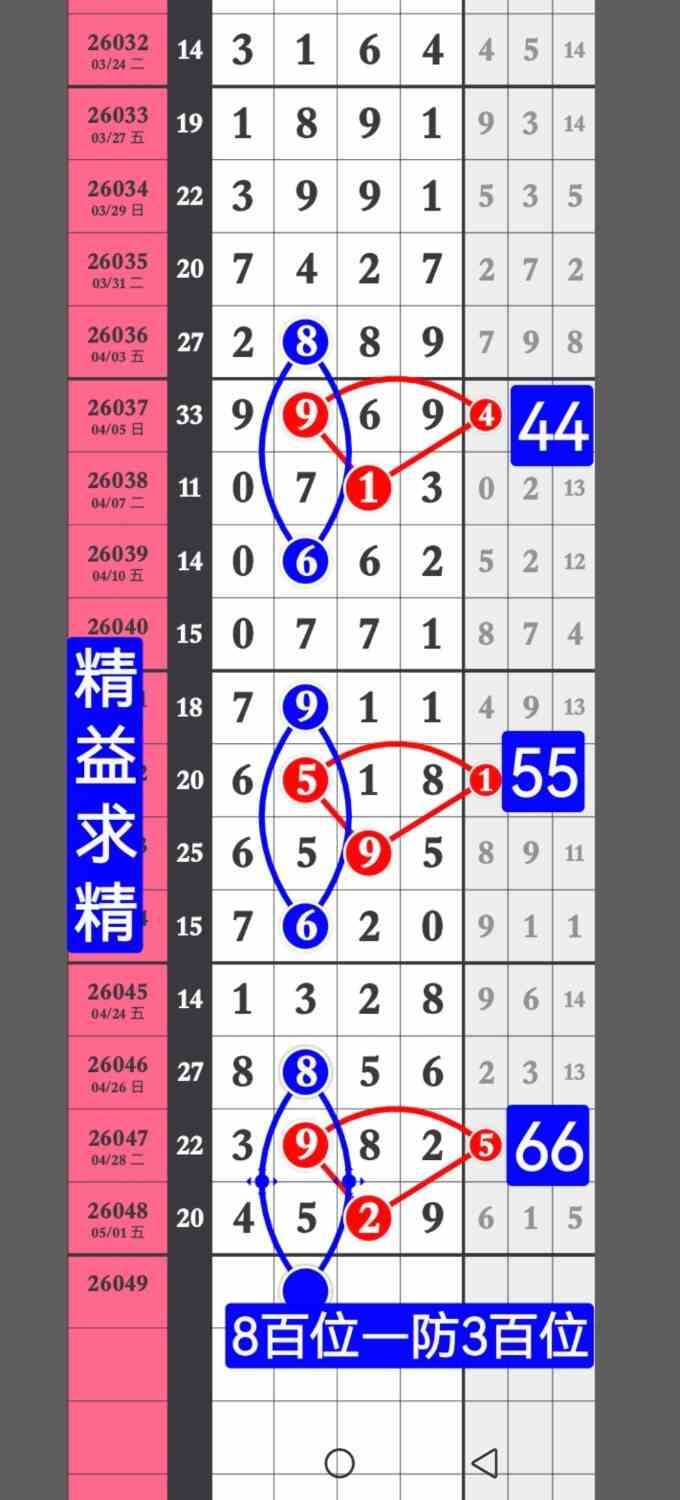 Screenshot_20260502_184715_com.huawei.photos.jpg