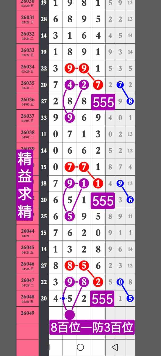 Screenshot_20260502_184718_com.huawei.photos.jpg