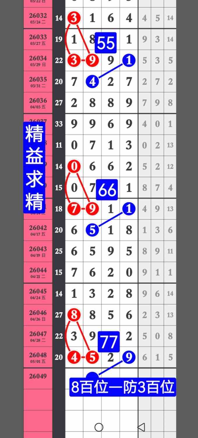 Screenshot_20260502_184721_com.huawei.photos.jpg