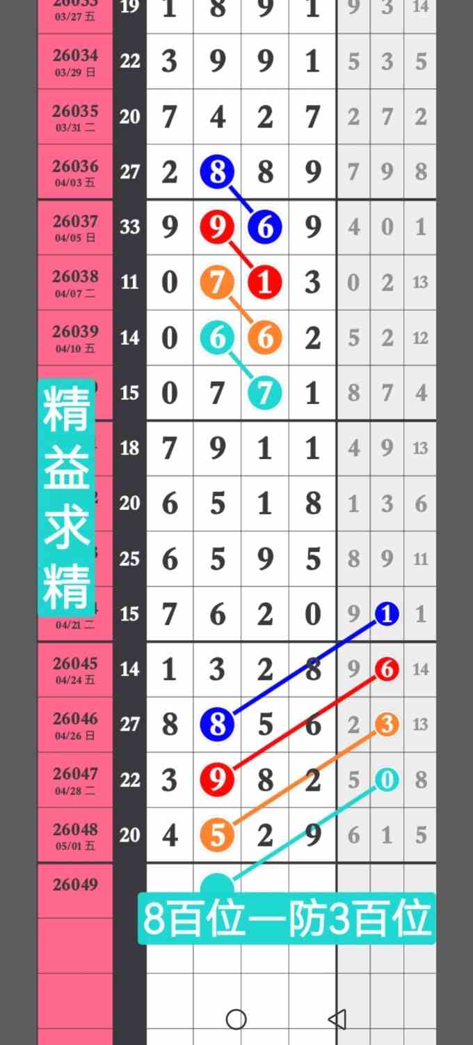 Screenshot_20260502_184724_com.huawei.photos.jpg