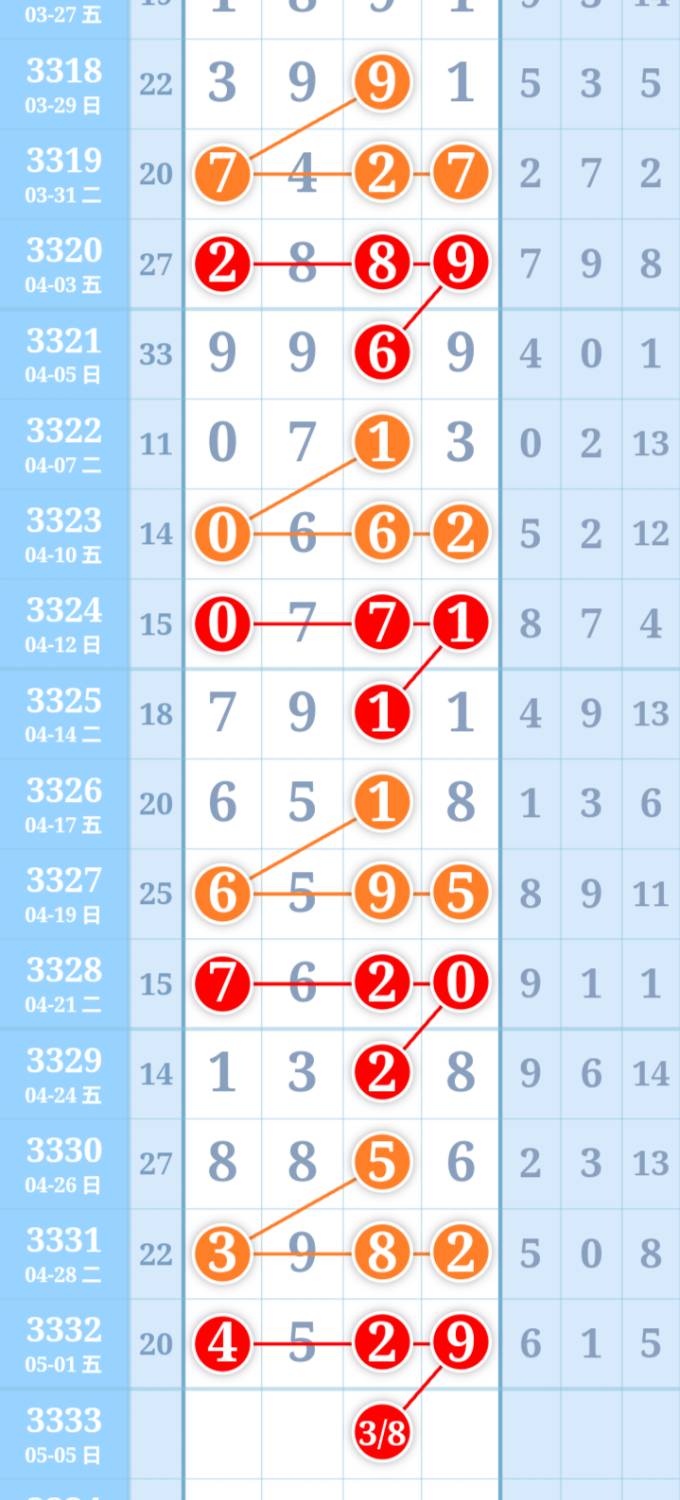 mmexport6f88376ab6af8e5d89893bf8a99cba99_1777786904266_edit_533715986537390.png