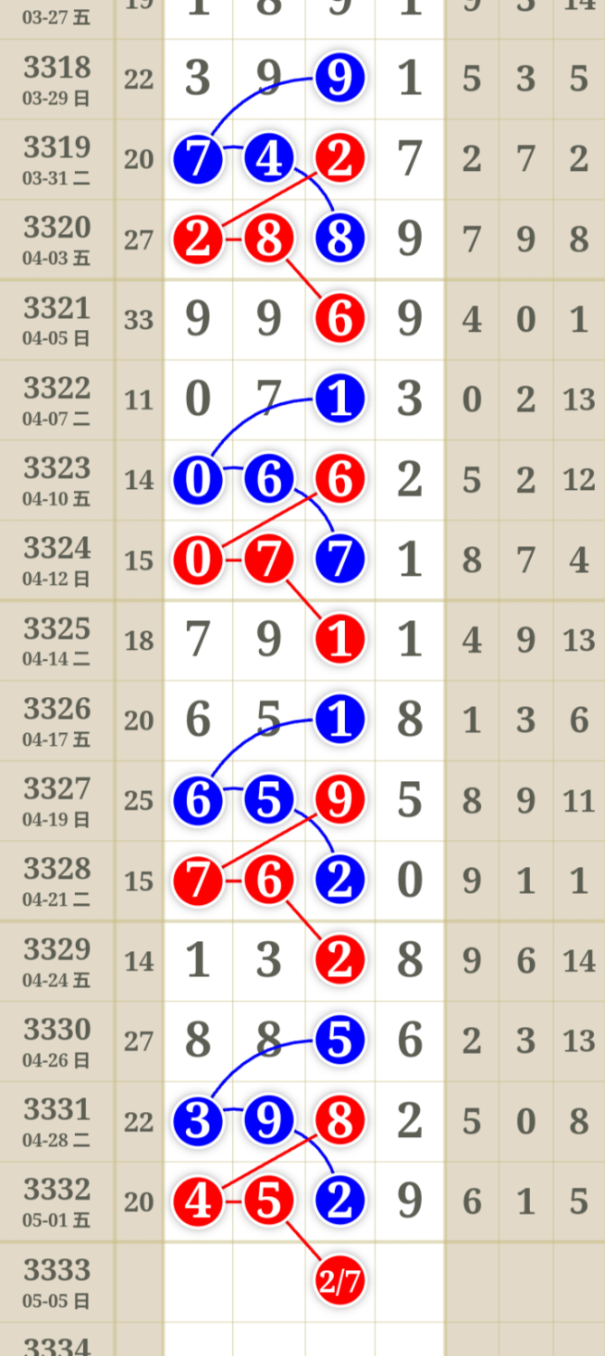 mmexportc0c7bfabc611897849650bc146f4cc1b_1777786854347_edit_533709446500466.png